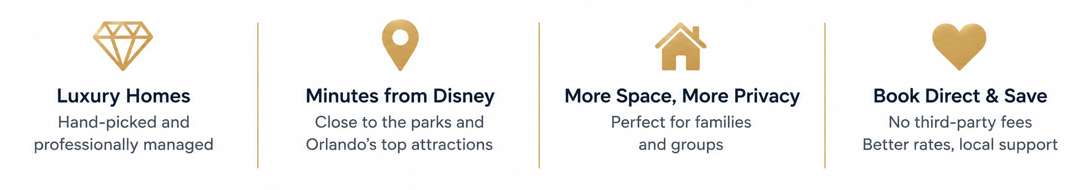 Luxury vacation homes minutes from Disney