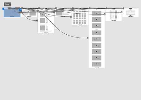 low_fi_prototype_flow.png