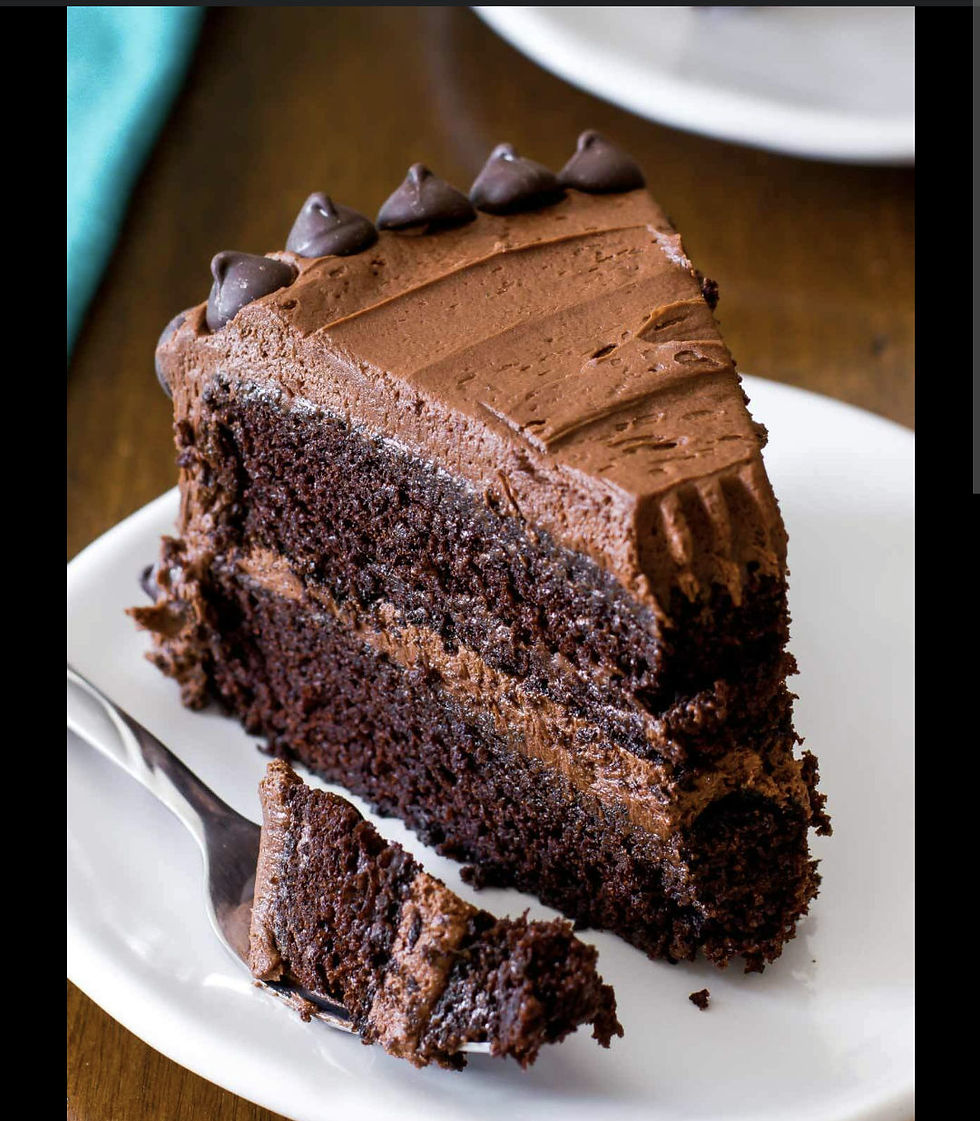 Thumbnail: Chocolate Cake
