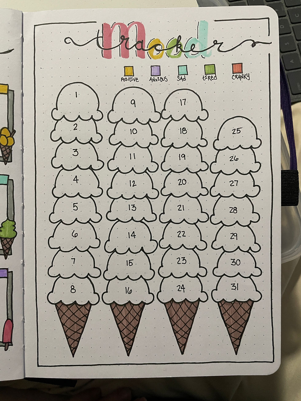 Thumbnail: Ice Cream Dream Bullet Journal Pack
