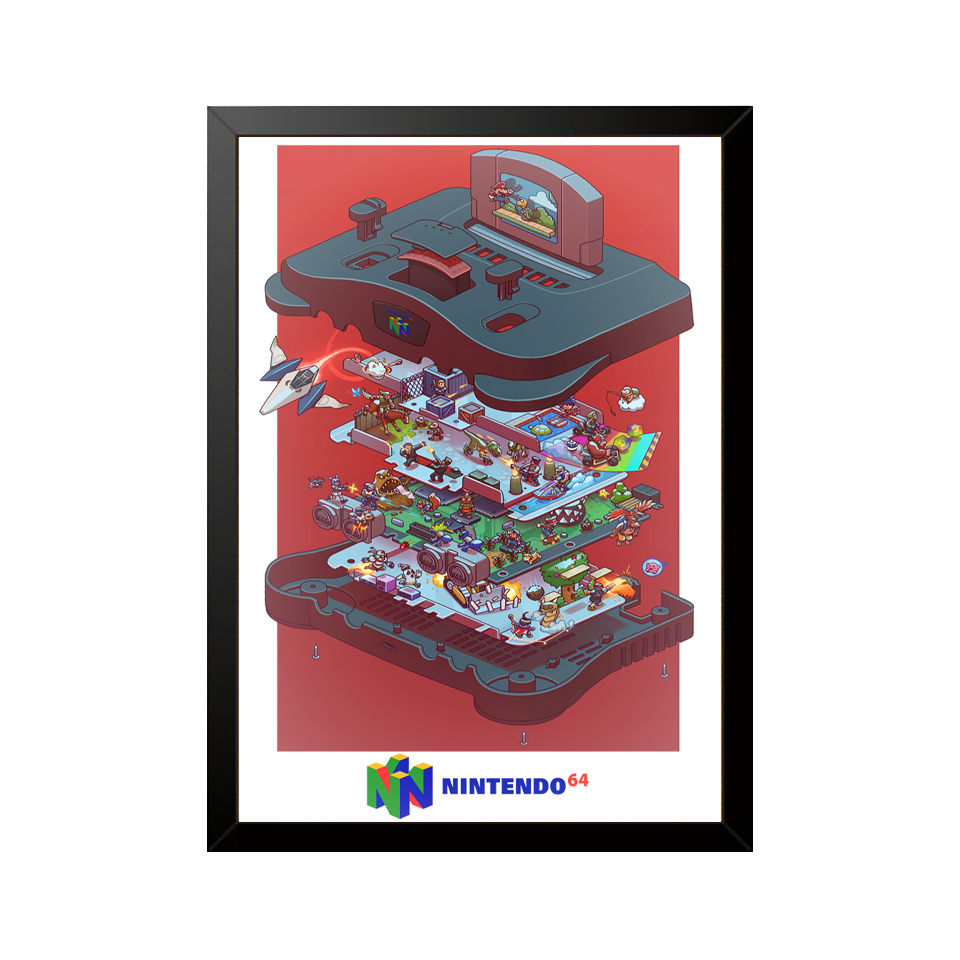 Inside the Consoles - Nintendo 64