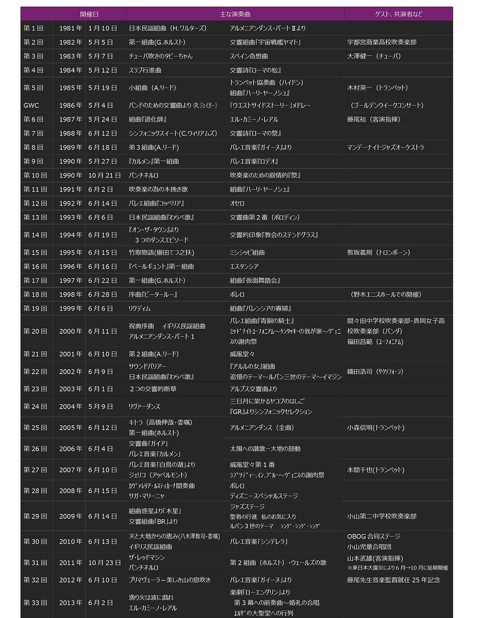 定期記録_page-0001.jpg