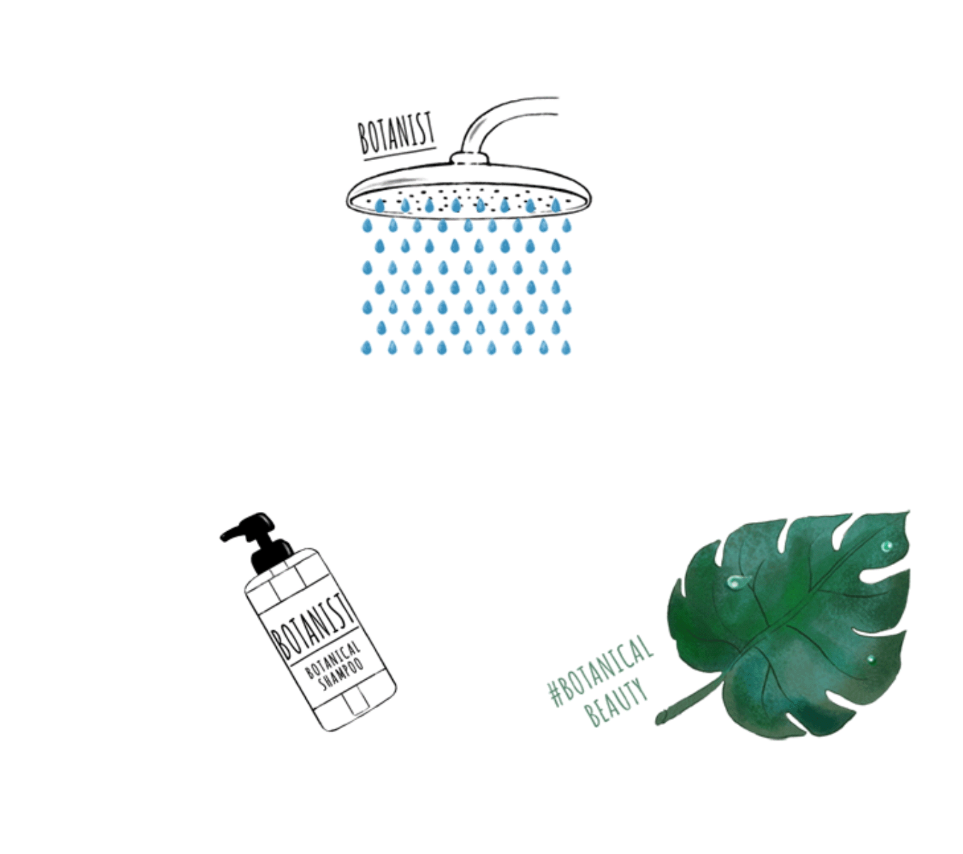 BOTANIST.gif