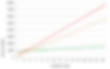 Fig 5 Climate Impact.png