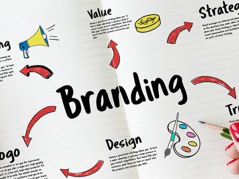 What is branding worth to your business?