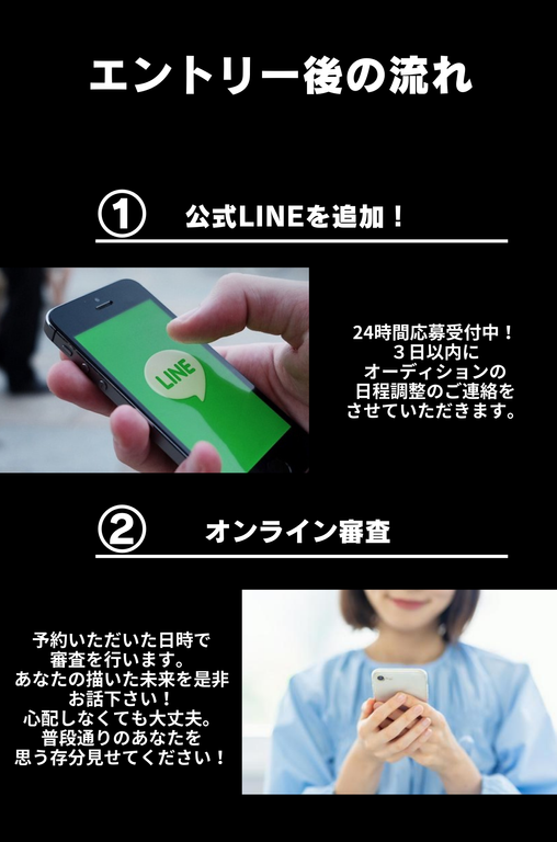 応募の流れ