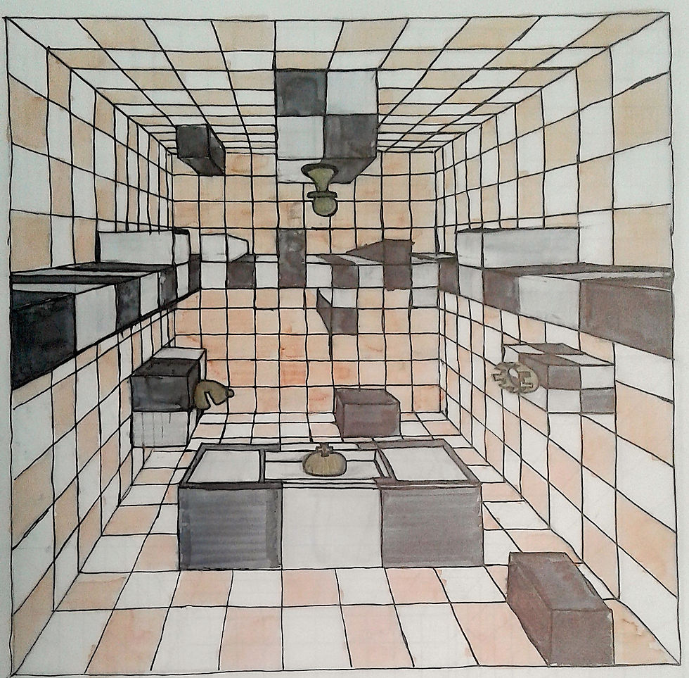 Perspectiva e Mudança de Escala