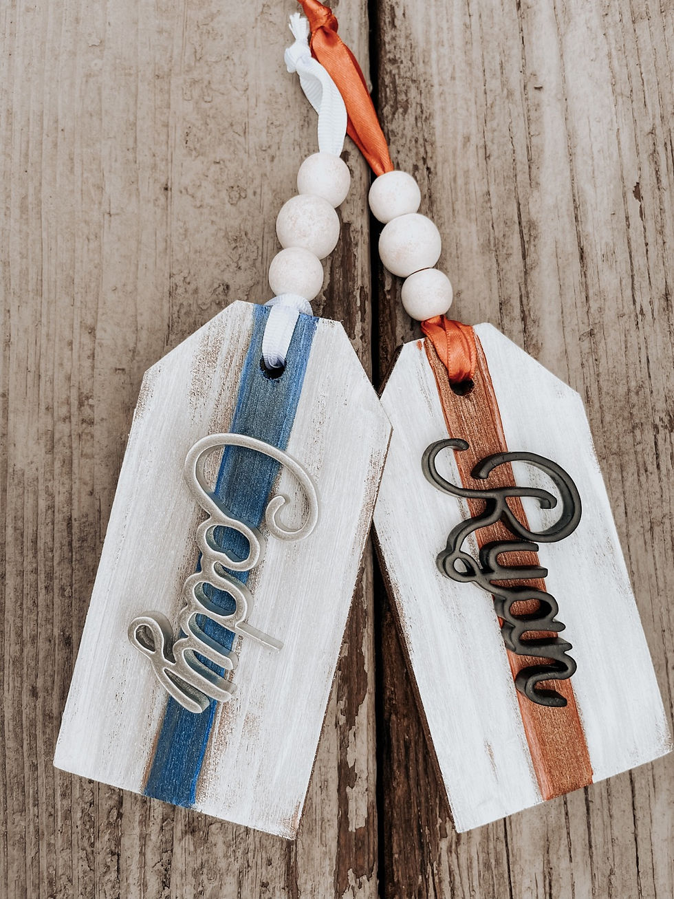 Thumbnail: TRADITIONAL NAME TAGS