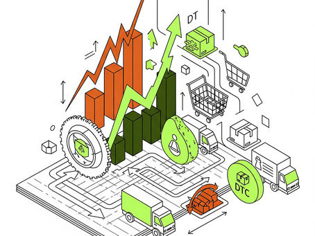 Aceleración del Canal Directo al Consumidor