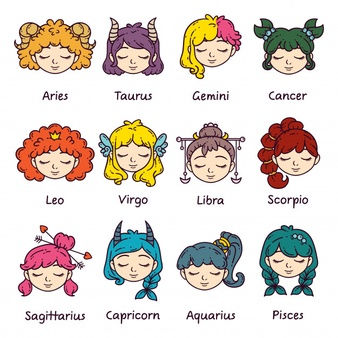 TODOS OS SIGNOS EM UM DIA