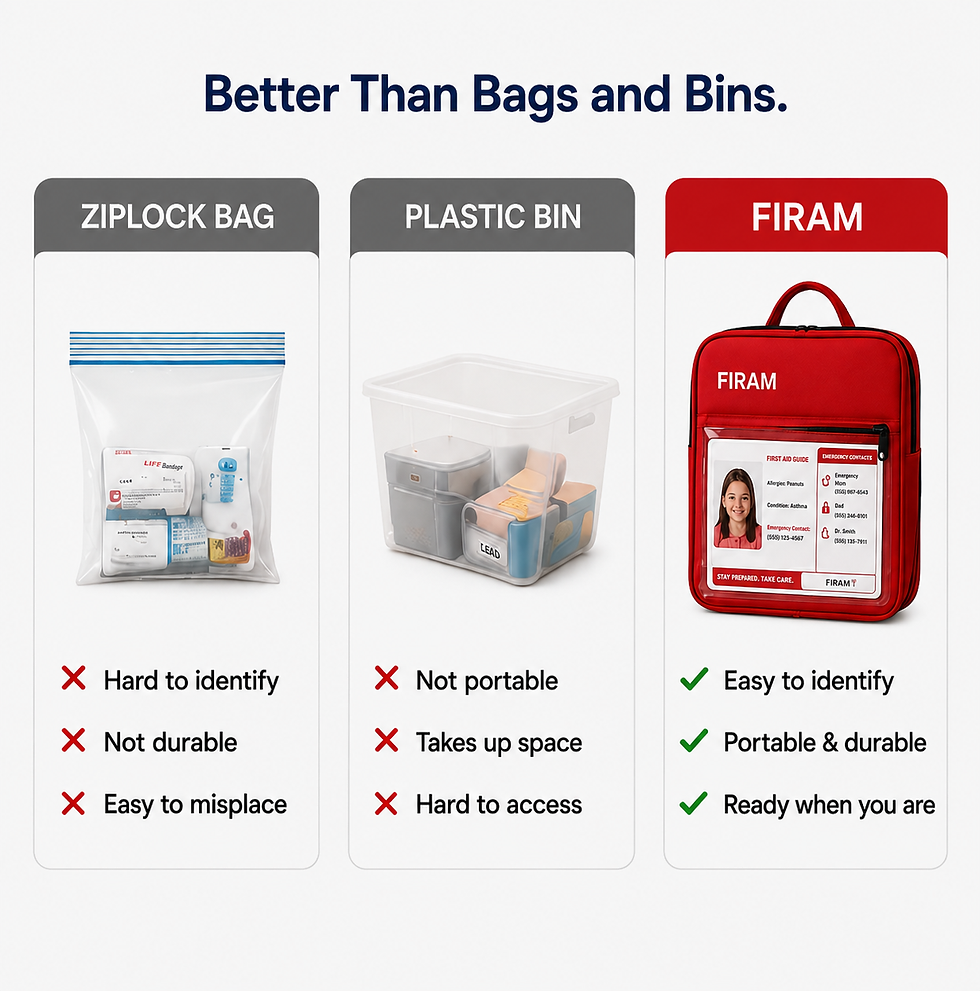 Better than bags.png
