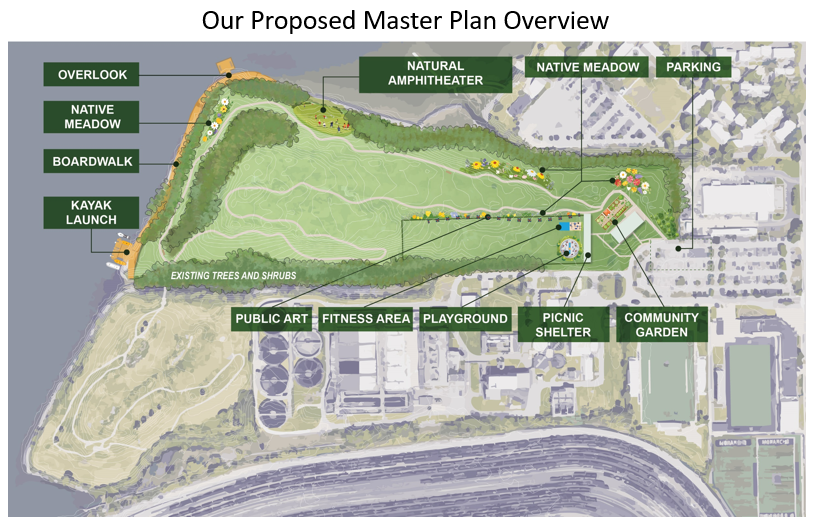 Our Proposed Master Plan.png