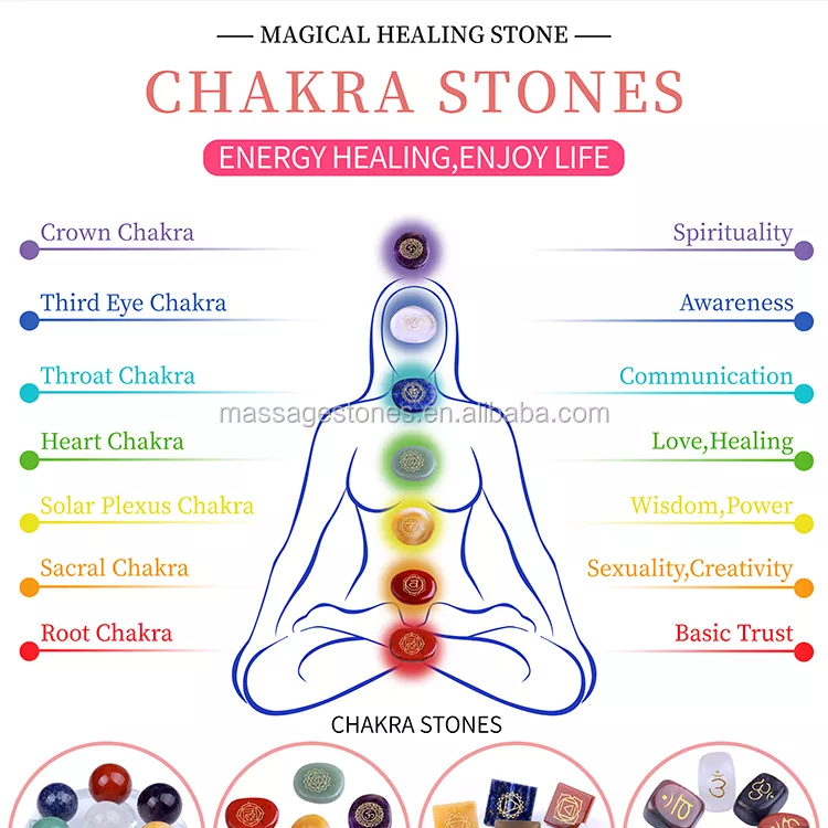 chakra.webp