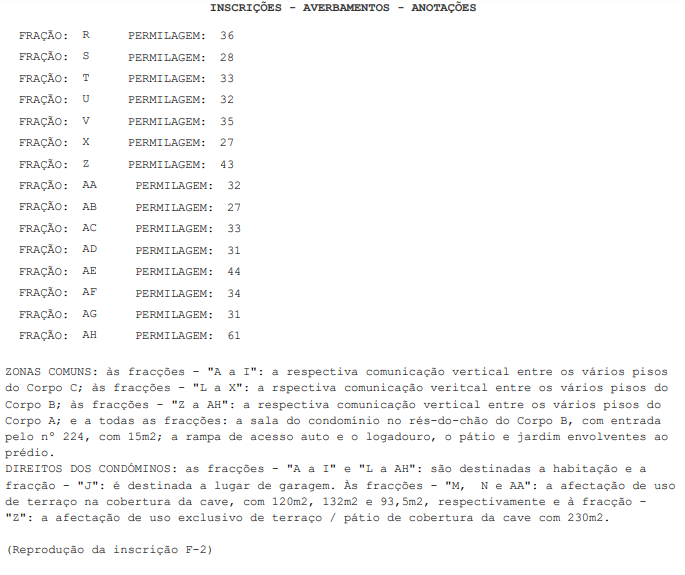 Exemplo de uma "Certidão Permanente" com as diferentes frações divididas
