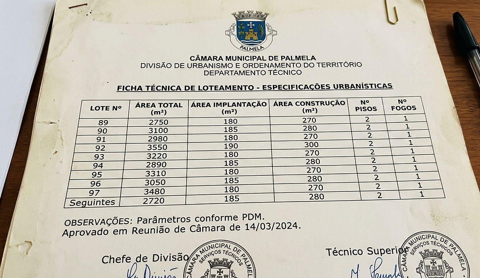 Alvará de Loteamento do Município de Palmela
