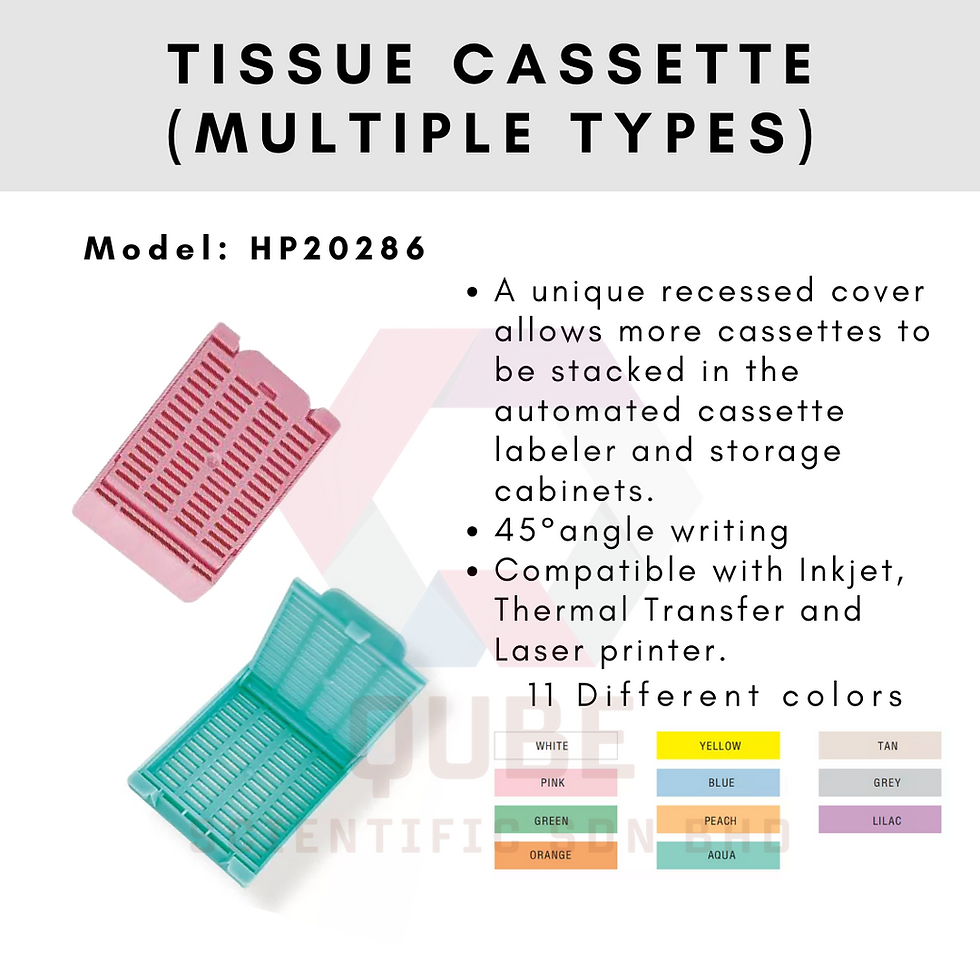 Thumbnail: Tissue Cassette (Multiple Types)
