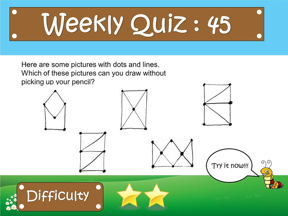 Weekly Quiz: 45