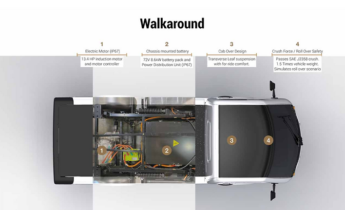 411 walk around electric truck