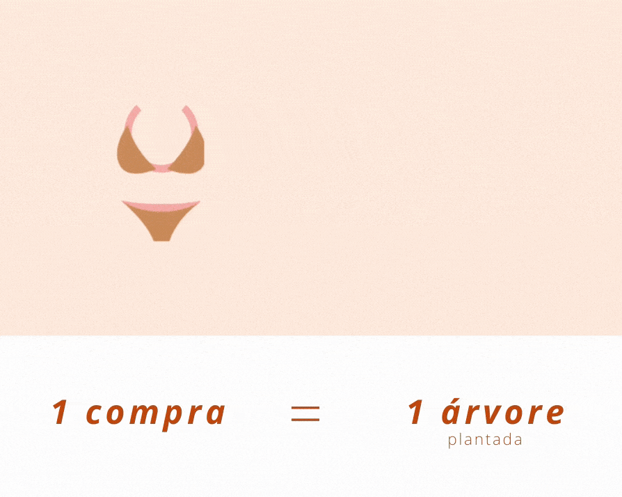 Cópia_de_de_toneladas_de_CO2_por_ano_re
