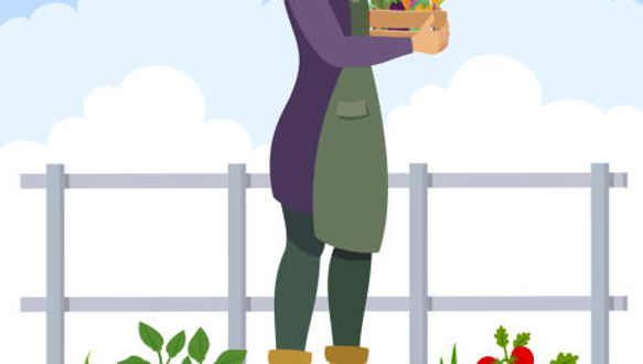 Content Editor: Dr. Swathi Shenoy