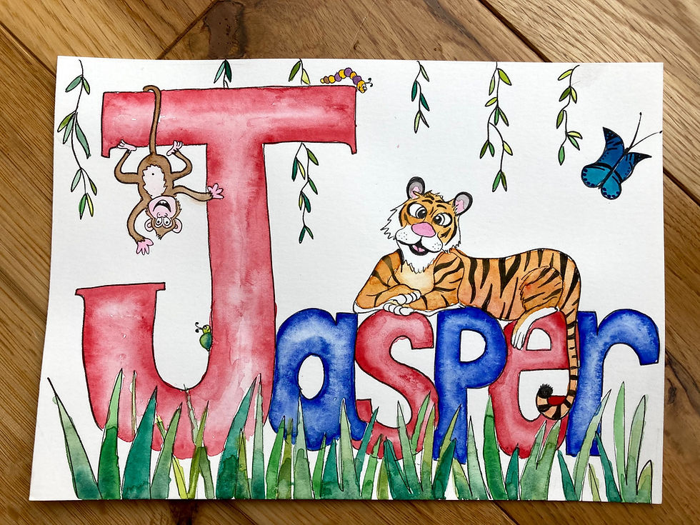 Thumbnail: Baby Name Signs and Cards