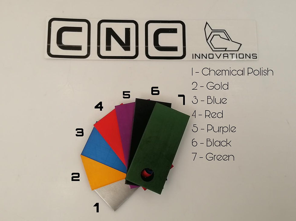 Thumbnail: HONDA B-SERIES B16 B18 B20 BILLET VALVE COVER WITH TIMING BELT COVER