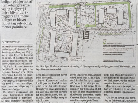 Kr. 55,2 mio. for 29 almene boliger + grund?