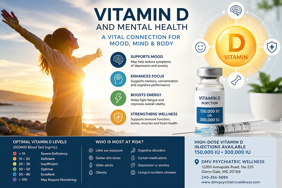 🧠 Vitamin D Deficiency and Mental Health: Why This Essential Nutrient May Be Affecting Your Mood, Focus, and Emotional Well-Being