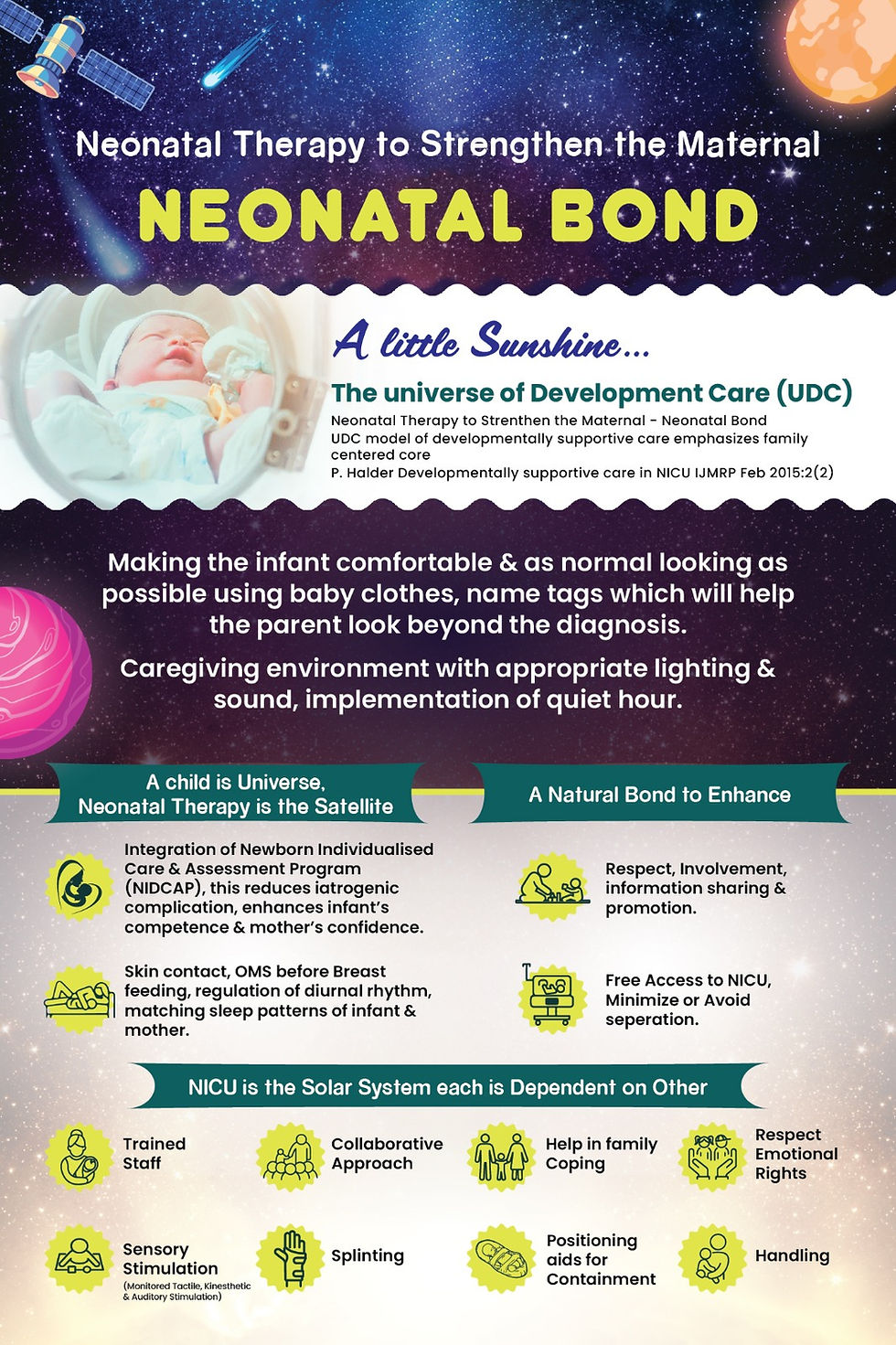 Dr Nivedita NICU poster