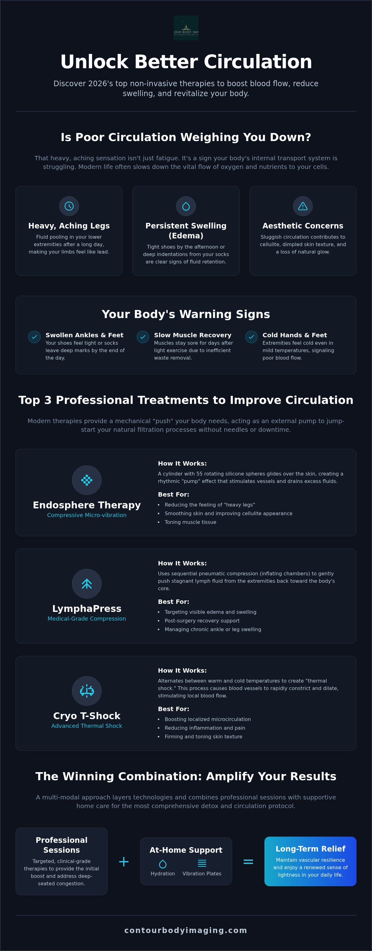 Improve circulation body treatments