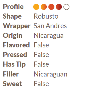 섬네일: La Aroma de Cuba Mi Amor