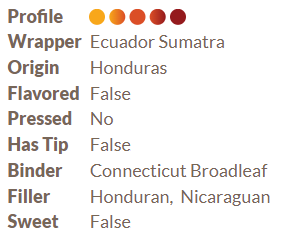 섬네일: Bolivar Cofradia