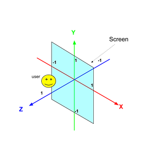 Screen-CoordSystem (1).png