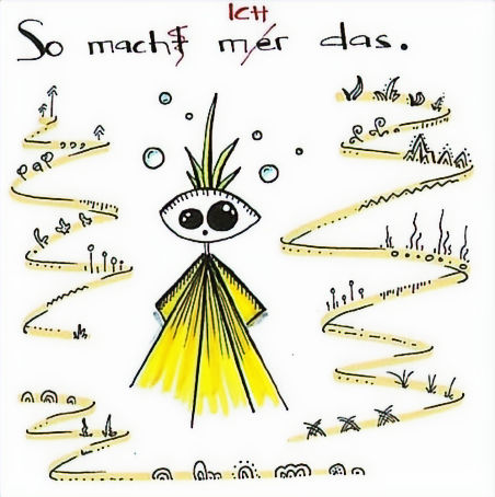 MyM - Glaubenssatz-Wandler