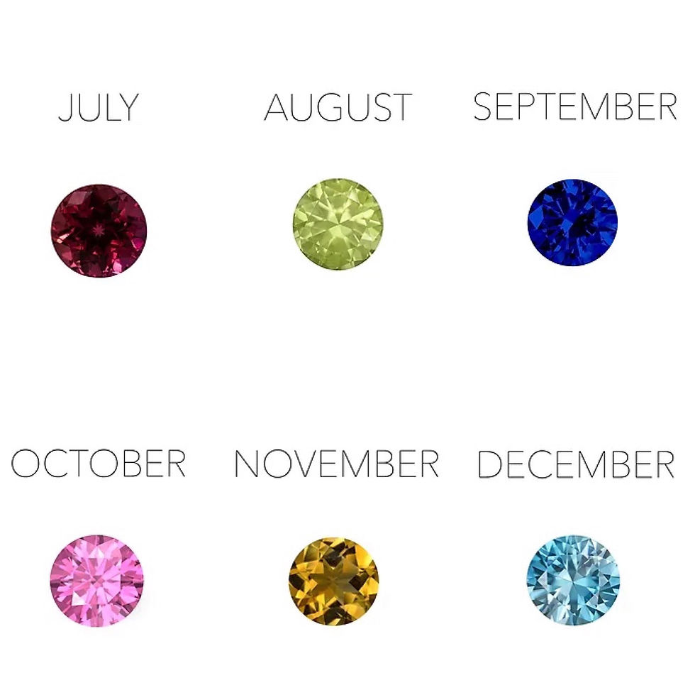 Thumbnail: Small Teardrop Birthstone Pendant 