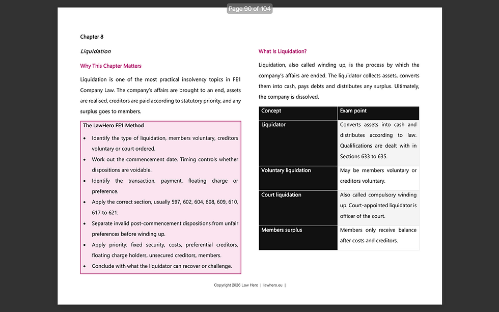 Thumbnail: FE1 Company Law Playbook 2026