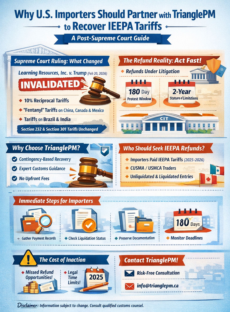 Infographic on recovering IEEPA tariffs features court ruling details, refund steps, and tips for importers. Key terms: INVALIDATED, CIT. Contact info included.