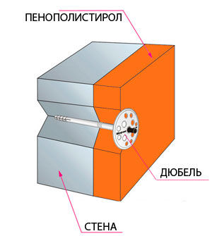 Крепление-утеплителя-к-стене.jpg