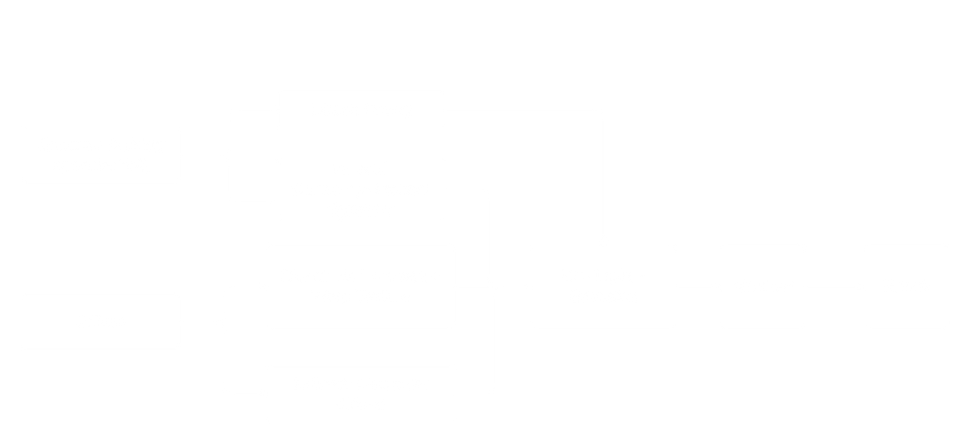 flowchart.png