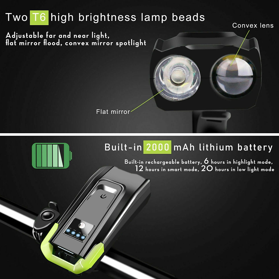 Miniatura: LED Bicycle Headlight