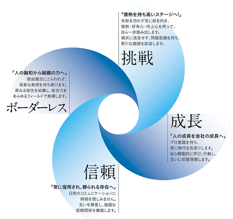スクリーンショット 2026-02-23 17.35.33.png