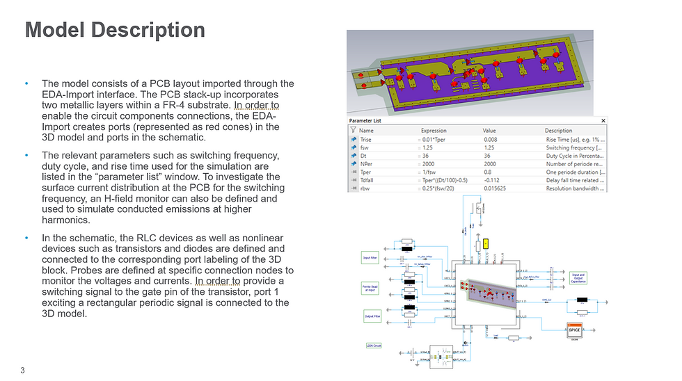 Conducted Emissions Simulation Model Description