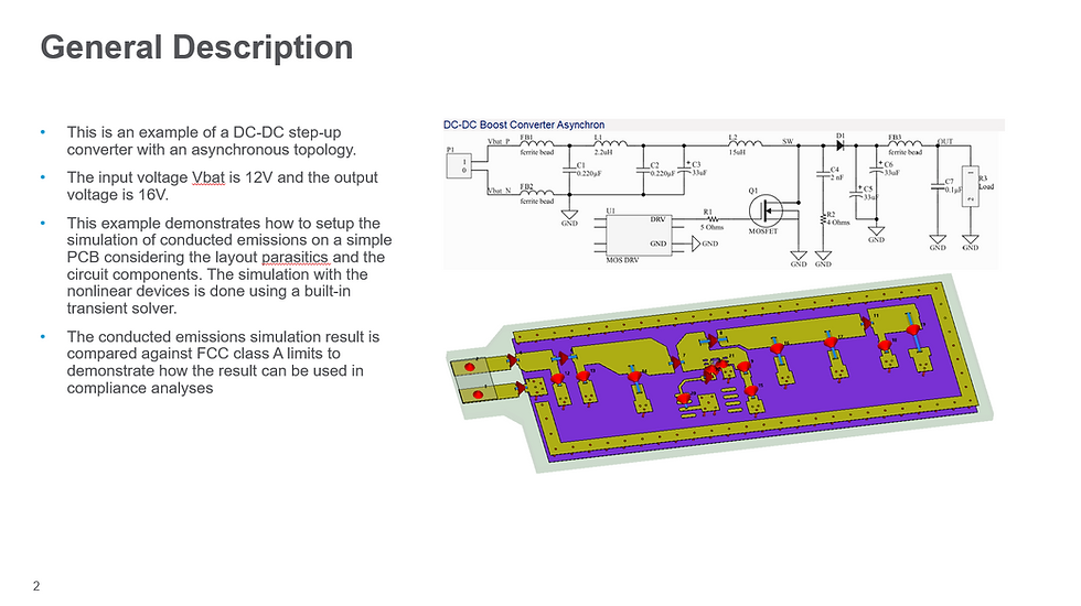 Conducted Emissions Simulation General Description