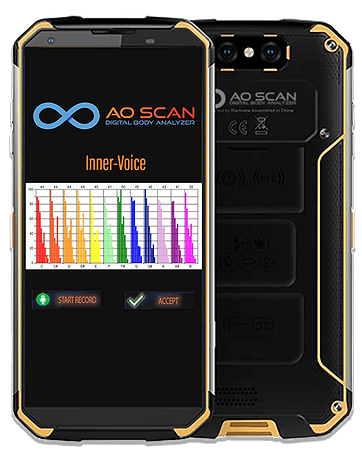 Lymphatic Frequency Scan