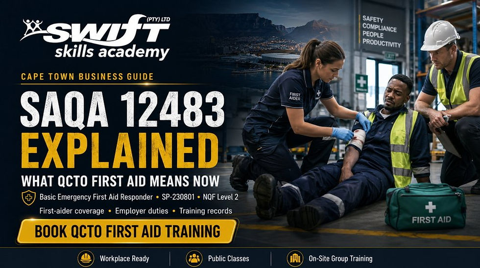"SAQA 12483 explained for Cape Town businesses hero image by Swift Skills Academy showing QCTO First Aid Training, Basic Emergency First Aid Responder SP-230801, NQF Level 2 workplace emergency response, first-aider coverage, employer duties, training records and on-site group training for South African businesses."