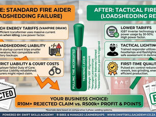 Infographic visualization of the R1.1M liability death-spiral from an unmanaged loadshedding surge fire (left) vs. a 'Surge-Ready' facility using specialized Fire Fighting Training Cape Town (right) with tactical lighting and power protocols.