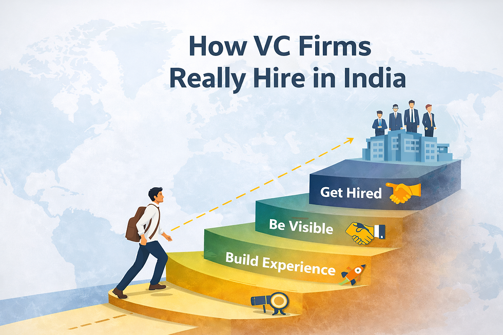 Diagram illustrating three steps to VC hiring: build experience, gain visibility, and get hired.