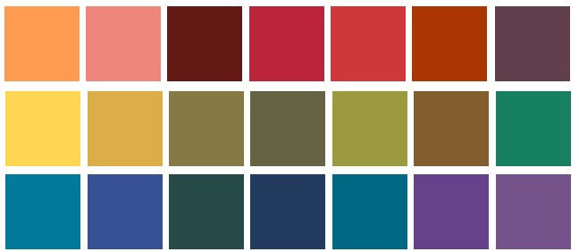 colorimétrie automne profond