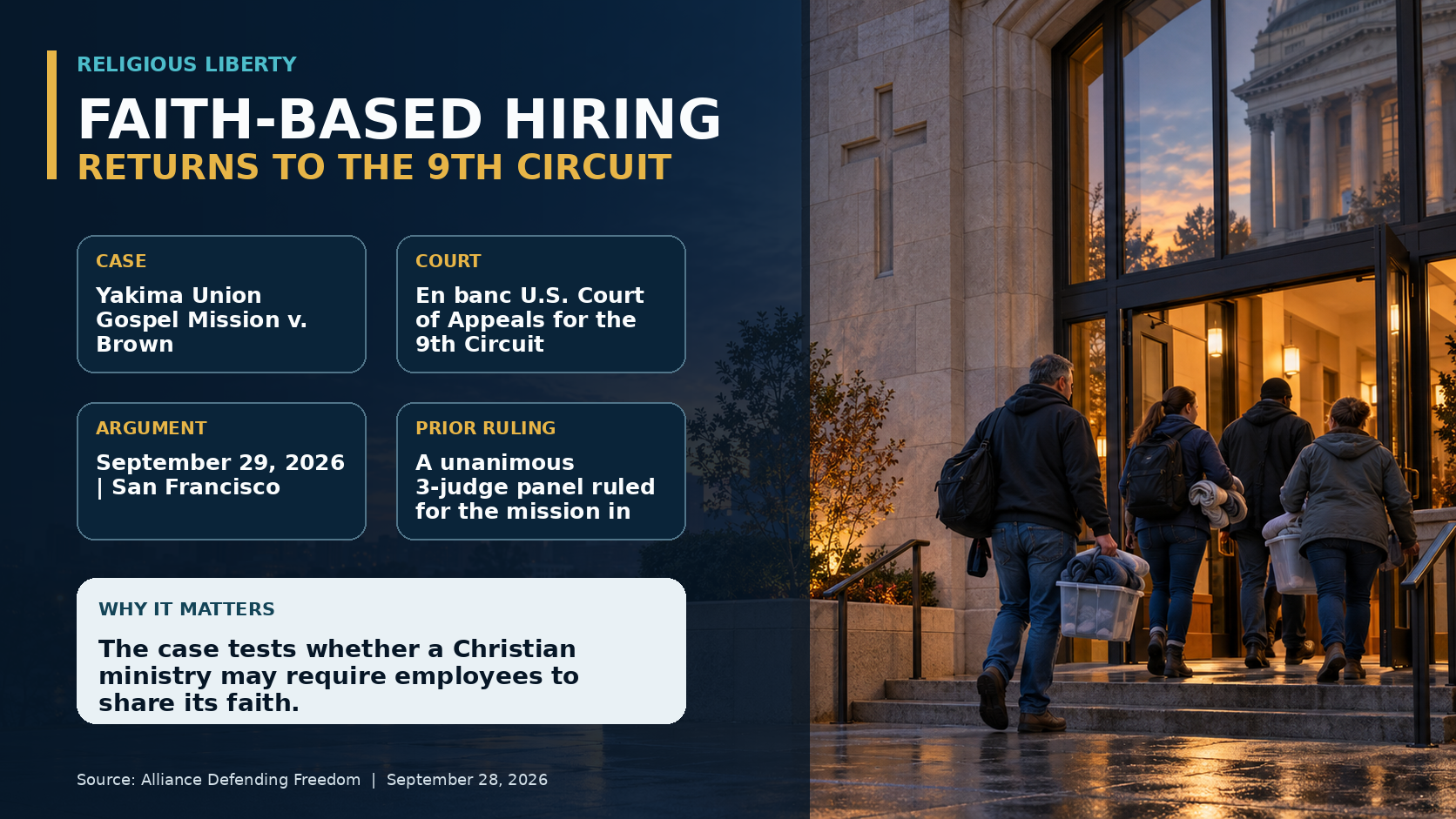 Religious Liberty and Ministry Employment