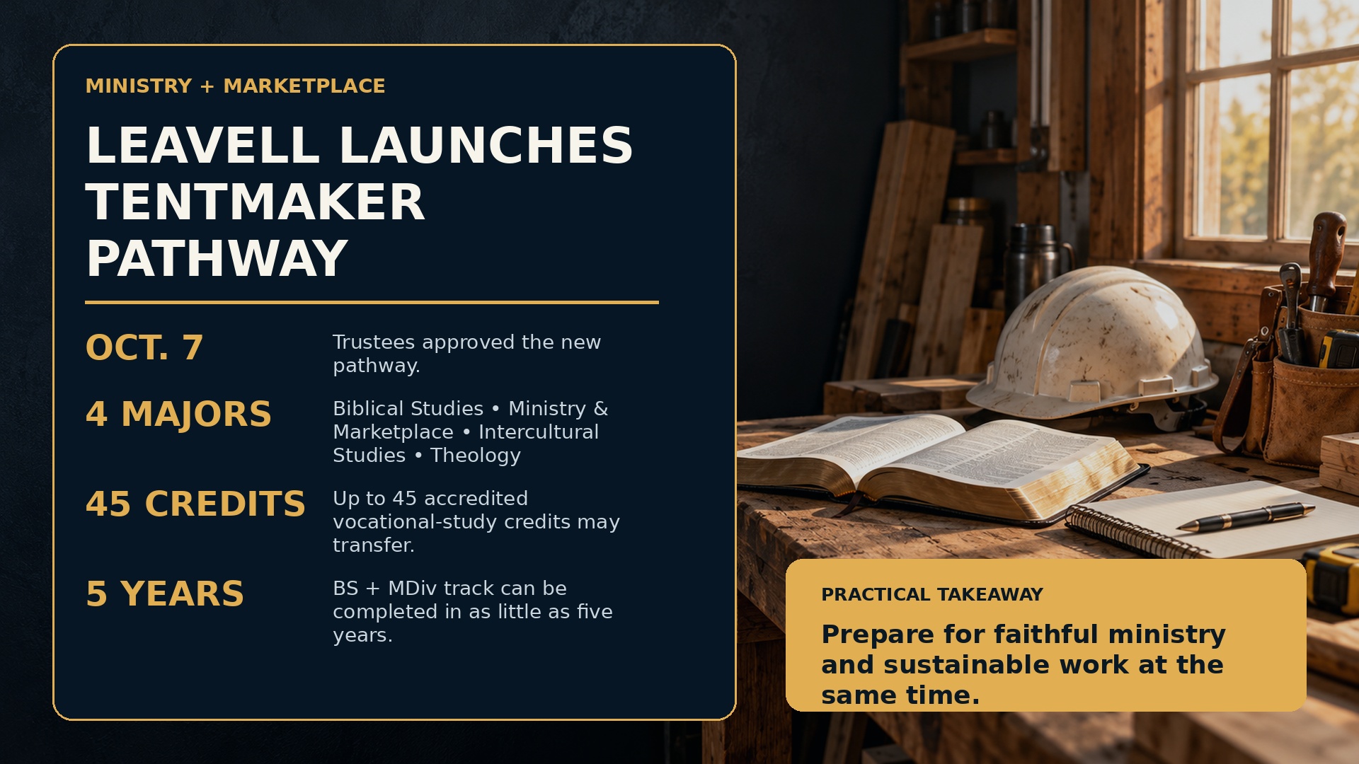 Bivocational Ministry and Marketplace Preparation